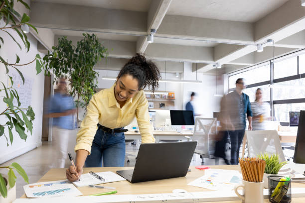 Business Ideas for Women Entrepreneurs