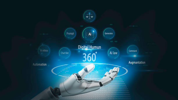 AI Tools for Blog Topic Generation