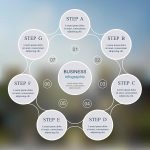 Side Business Ideas