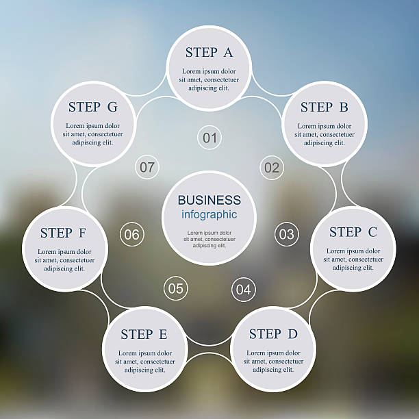 Side Business Ideas